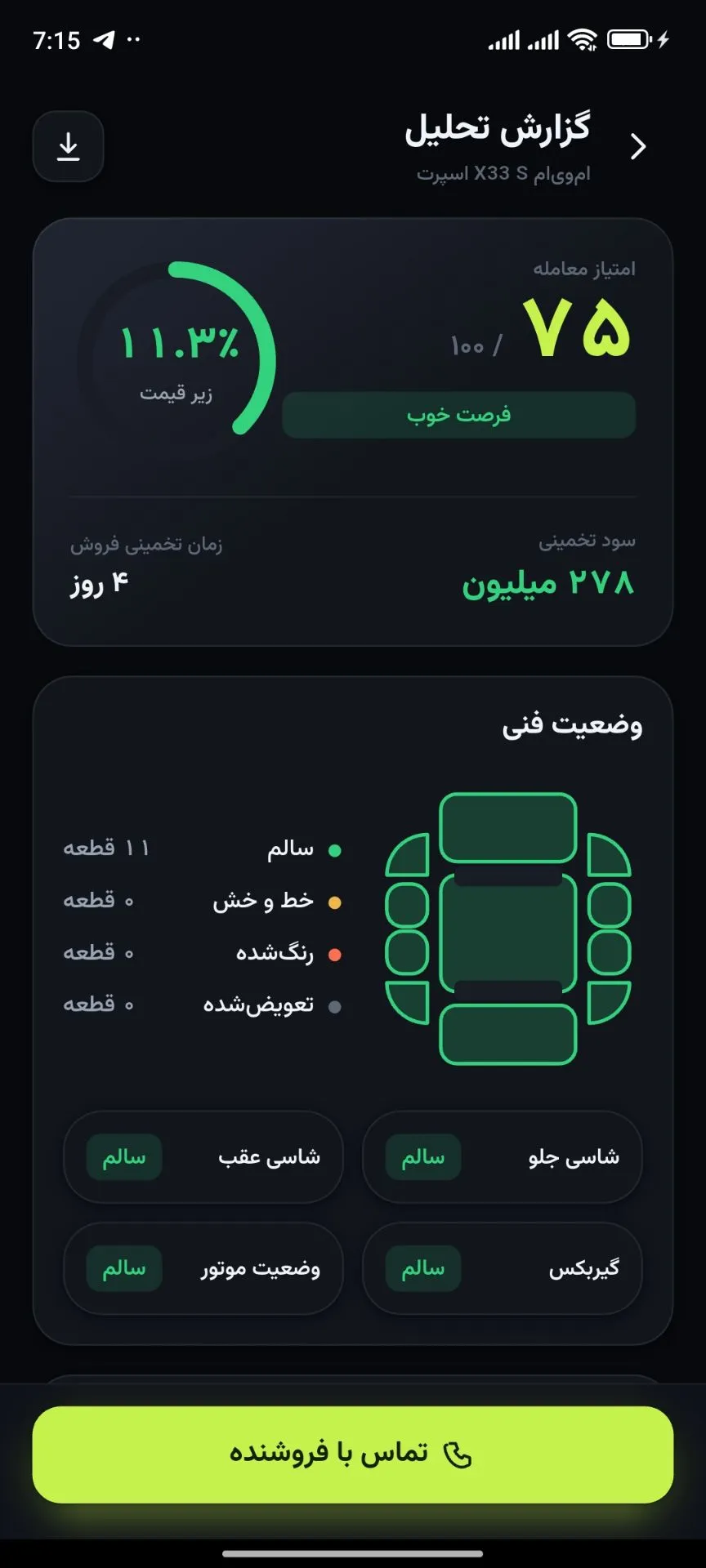 راهنمای کارشناسی خودرو در شکارچی