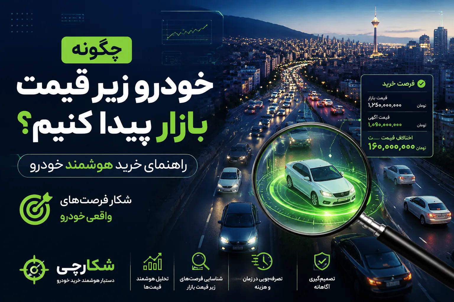 بهترین ماشین تا ۸ میلیارد تومان؛ با ۸ میلیارد چه خودرویی بخریم؟