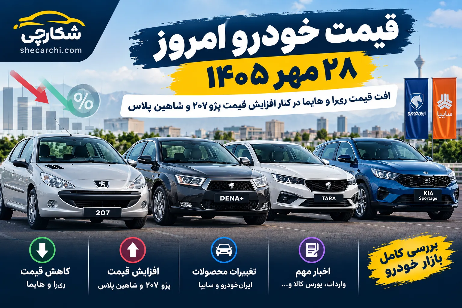 قیمت خودرو امروز ۲۸ مهر ۱۴۰۵؛ افت قیمت ری‌را و هایما