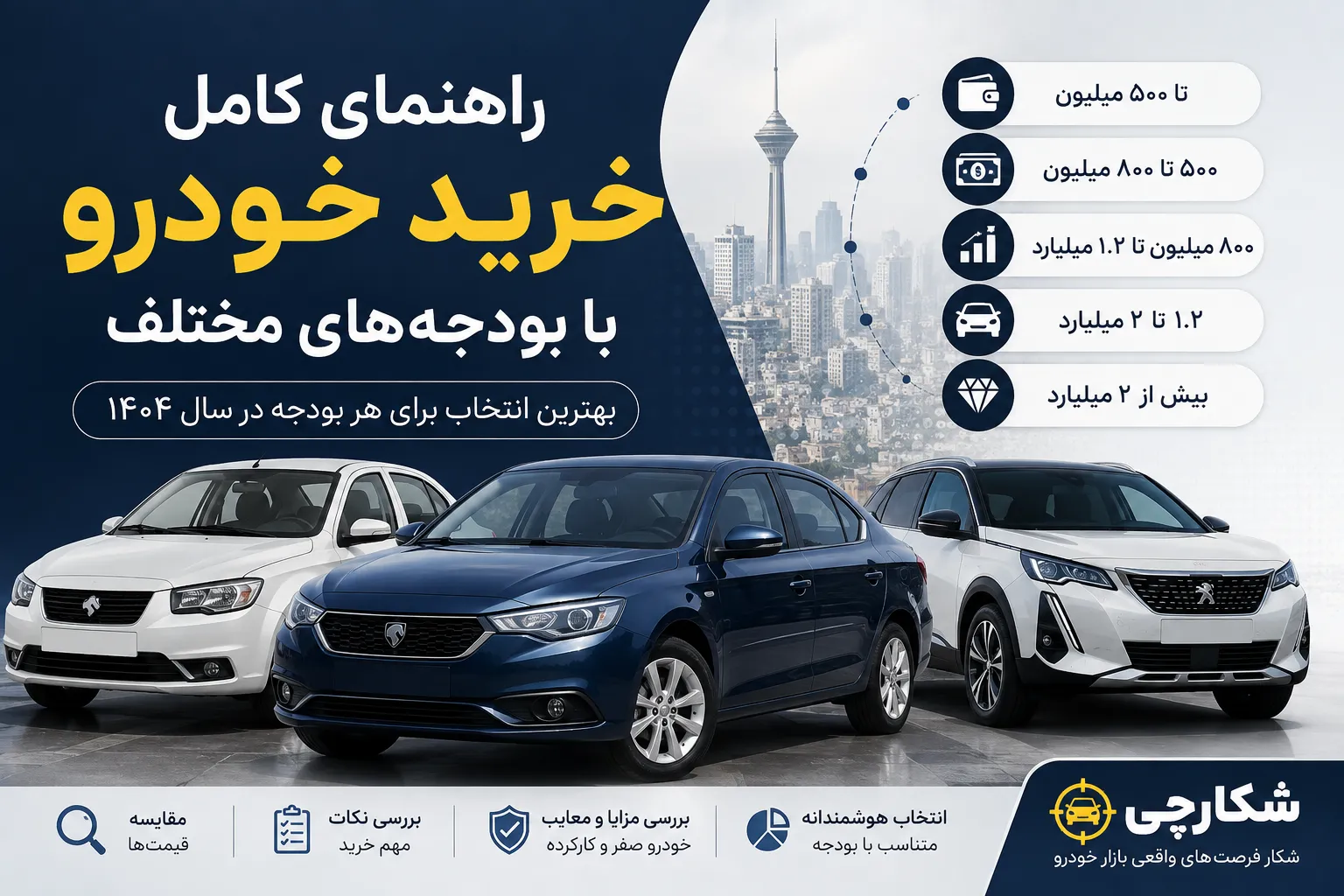 ارزانترین خودروهای بازار ایران در ۱۴۰۵ | راهنمای خرید خودرو اقتصادی