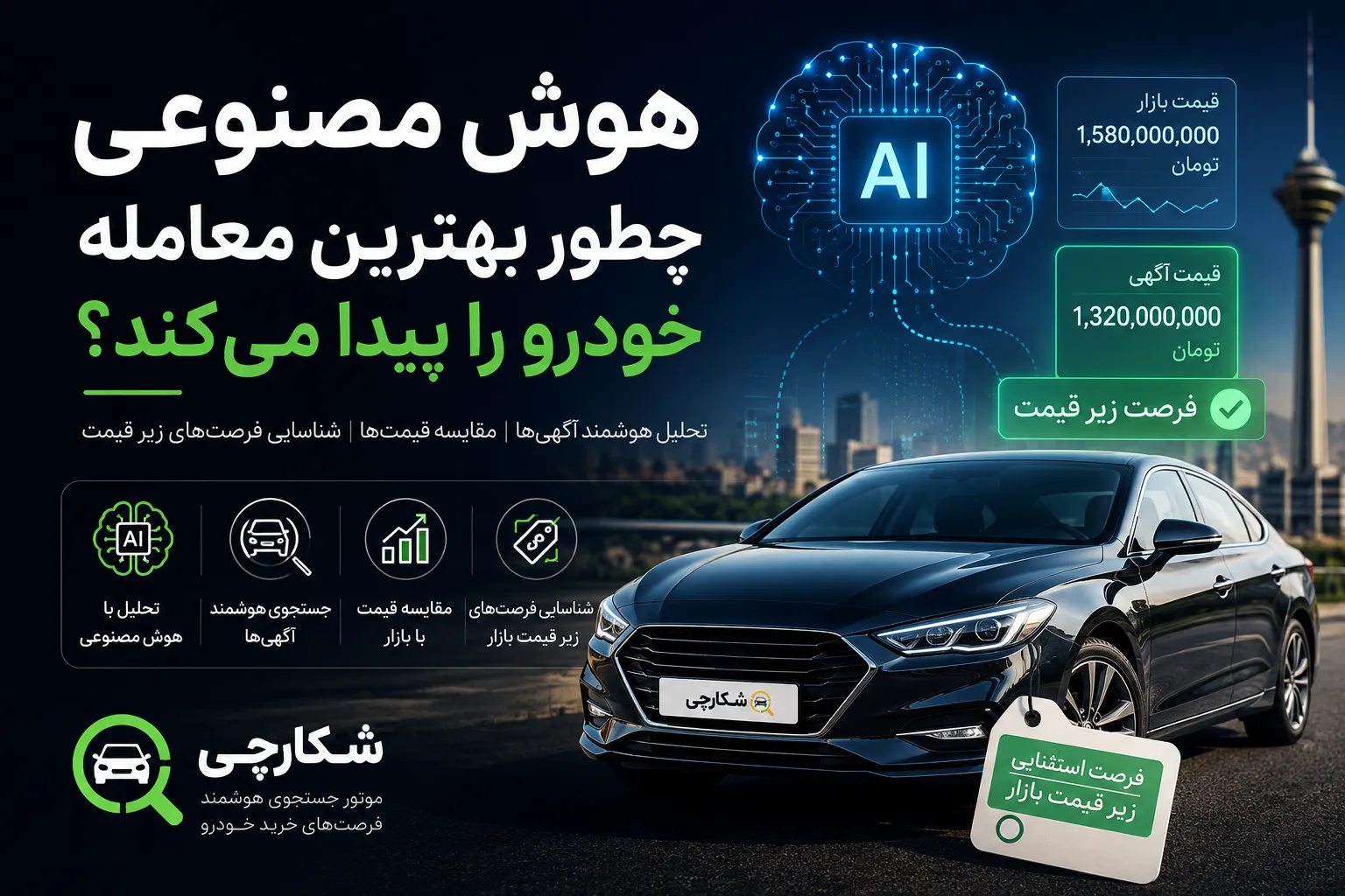 هوش مصنوعی چطور میتواند بهترین معامله خودرو را پیدا کند؟