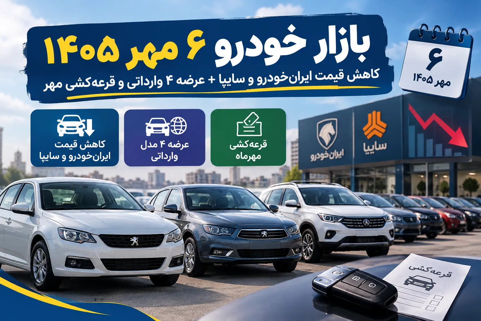 بازار خودرو ۶ مهر ۱۴۰۵؛ کاهش قیمت ایرانخودرو و سایپا + عرضه ۴ وارداتی