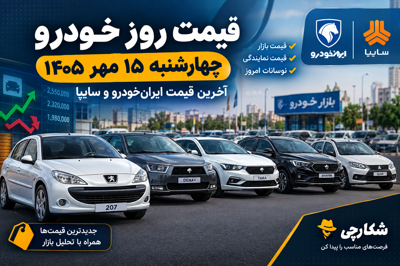 قیمت روز خودرو ۱۵ مهر ۱۴۰۵؛ آخرین قیمت ایرانخودرو و سایپا