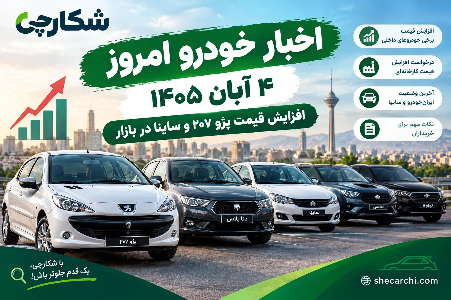 اخبار خودرو امروز ۴ آبان ۱۴۰۵ | افزایش قیمت پژو ۲۰۷ و ساینا