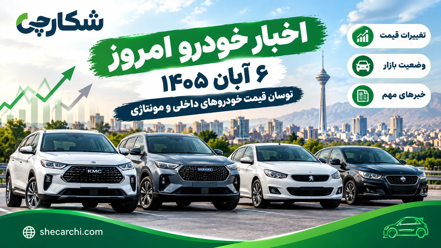 تشخیص دستکاری کیلومتر خودرو؛ ۸ روش بررسی کارکرد واقعی